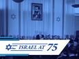 Israel Declaration of Independence